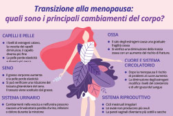 Transizione alla menopausa: quali sono i principali cambiamenti del corpo?