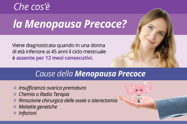 La menopausa precoce: cause, sintomi e trattamenti - Infografica
