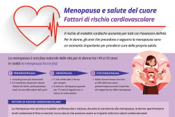 Menopausa e salute del cuore: fattori di rischio cardiovascolare