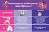 Perimenopausa vs Menopausa. Quali differenze? - Infografica