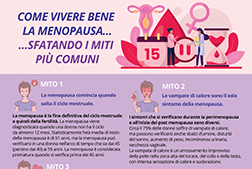 5 miti sulla menopausa da sfatare - Infografica